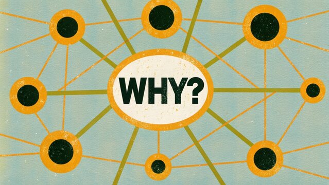 5 WHY analysis concept, Graphic illustration of the word WHY with connections.