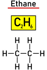 Chemical notation of the ethane molecule and its structural formula