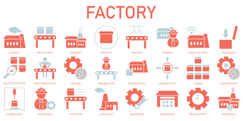 Set of Factory Icons or symbols Vector fully editable file
