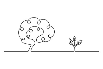 Human brain continuous one line art drawing of outline vector illustration design