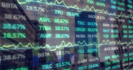 Image of stock market and diagrams over cityscape