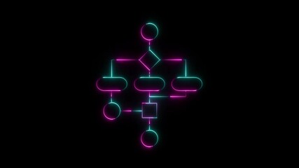 Neon bright Block diagram concept, analysis scheme, logical, algorithm, flow chart drawing animation on black background.