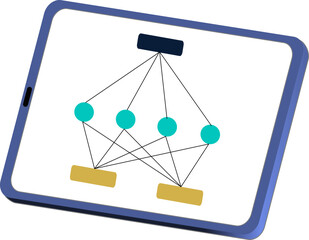 network connection