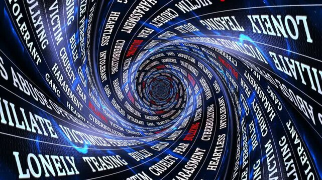 BULLYING Keywords, Background, Animation, Loop, 4k
