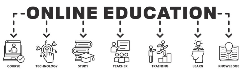 Online education banner web icon vector illustration concept with icon of course, technology, study, teacher, training, learn and knowledge