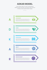 ADKAR model infographic outline style with 5 point template with creative rectangle arrow box on stack vertical position for slide presentation