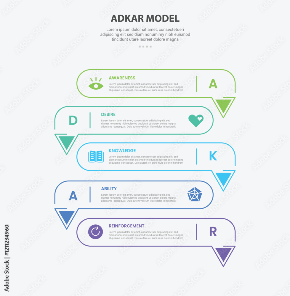 Aufkleber adkar model infographic outline style with 5 point template with long round rectangle with arrow bot