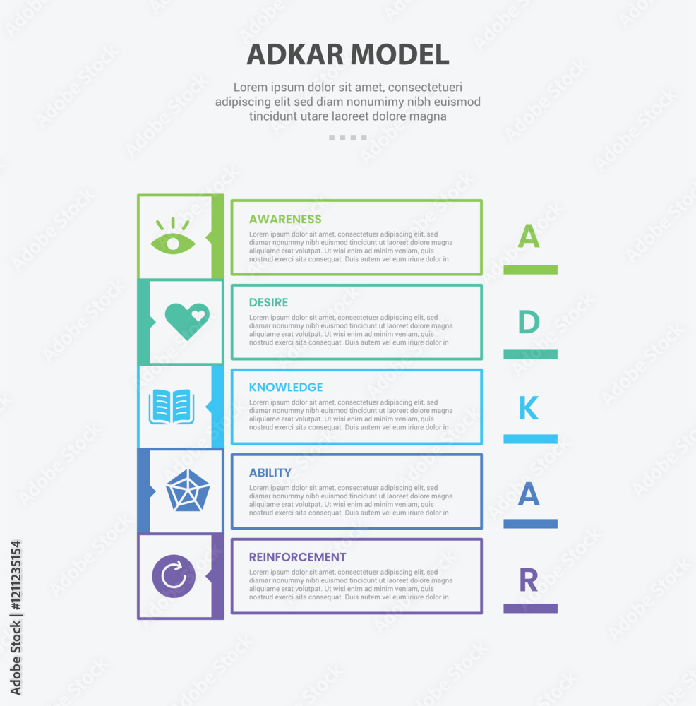 Aufkleber adkar model infographic outline style with 5 point template with square and sharp rectangle box cont