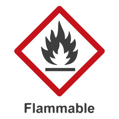 GHS hazard pictograms Globally Harmonized System of Classification and Labelling of Chemicals