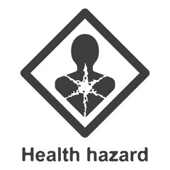 GHS hazard pictograms Globally Harmonized System of Classification and Labelling of Chemicals