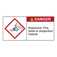 GHS hazard pictograms Globally Harmonized System of Classification and Labelling of Chemicals