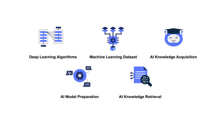 AI Simulation, Innovation, and Core Systems. AI Innovation Hub, AI-Driven Dialogue Simulation, Founder, Artificial Intelligence Core, AI Hallucination