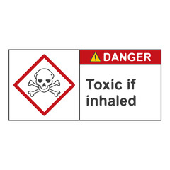 GHS hazard pictograms Globally Harmonized System of Classification and Labelling of Chemicals