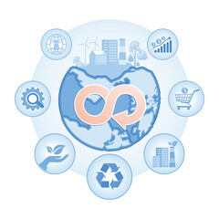 Circular economy for future business growth and sustainable environment.