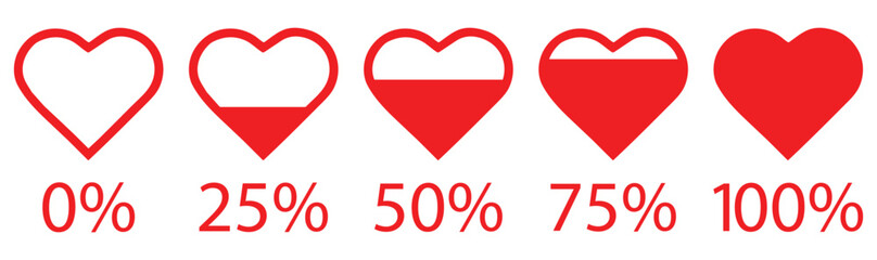 Heart rating, Love meter or gauge icon for velentine day card. The illustration of love meter. red color. 0 to 100 percent heart rating level. Vector eps10.