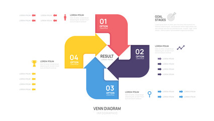 Venn diagram infographic chart arrow template for business start up. presentation 4 steps with venn diagram elements vector illustration.