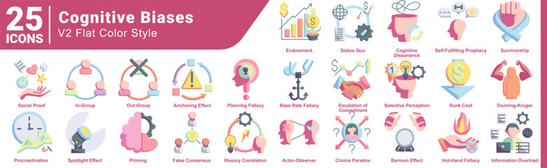 Cognitive Biases icon bundle 25 in Flat Color style