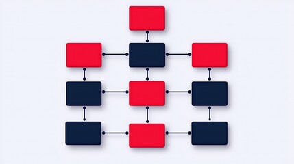 A structured flowchart with red and dark blue boxes connected by lines, depicting a hierarchical or sequential process.