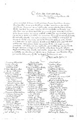 Fototapeta premium random hand writing