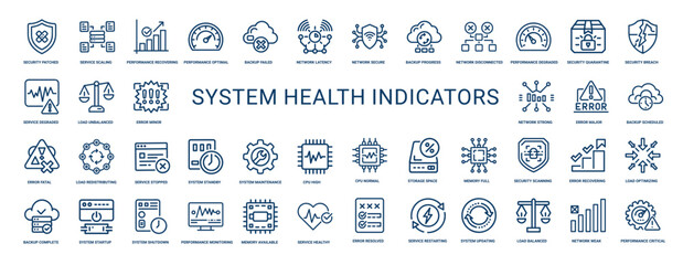 system health indicators line icon status systems health, diagnostics assessment system health check