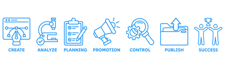Content strategy icon set with icon of create, analyze, planning, promotion, control, publish and success	