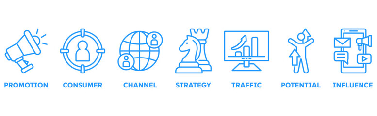 Lead Generation icon set illustration concept with icon of promotion, consumer, channel, strategy, traffic, potential, influence