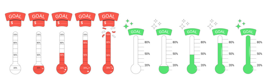 Fundraising thermometer. Financial goal scale set. money trackers Indicators of progress for donation event.