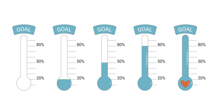 Fundraising thermometer. Financial goal scale set. Non profit organization money trackers Indicators of progress for donation event.