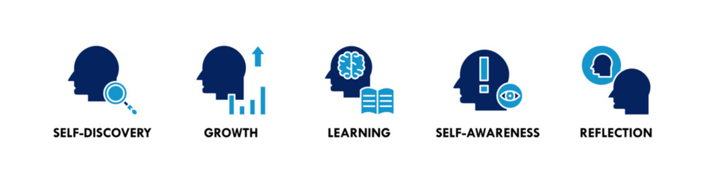 Personal Growth banner web icon illustration concept with icon of self discovery, growth, learning, self awareness, and reflection