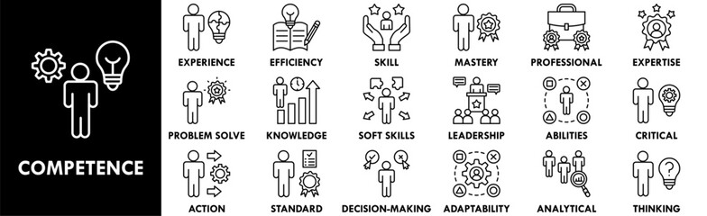 Competence icon collection set. Containing design competence, business, development, management, success