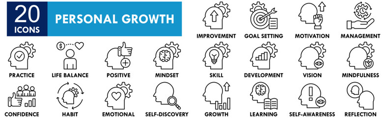 Personal Growth icon collection set. Containing design success, development, growth, motivation, leadership