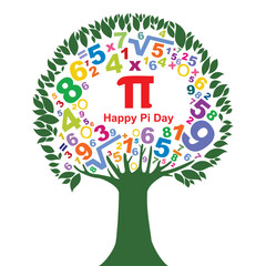 Happy pi day. Vector illustration