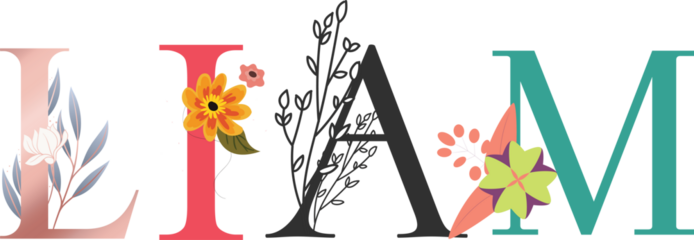 It's Hard To Find The Right Name