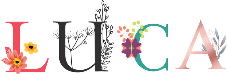 It's Hard To Find The Right Name