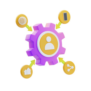 3D Omnichannel Strategy for Seamless Integration