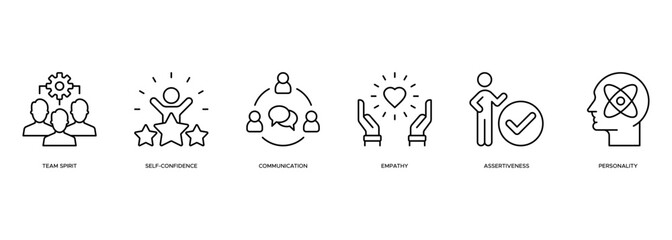 Soft skills banner web icon illustration concept for human resource management and training with icon of team spirit, self-confidence, communication, empathy, assertiveness, and personality