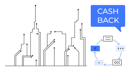 Cityscape as circuit board integrates with cash back speech bubble and cyclic process flow. Ideal for technology, finance, smart cities, cash back programs, digital transactions, innovation