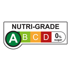 NUTRI SCORE, nutri grade label sticker