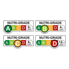 NUTRI SCORE, nutri grade label sticker
