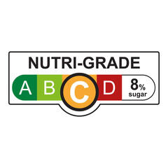NUTRI SCORE, nutri grade label sticker