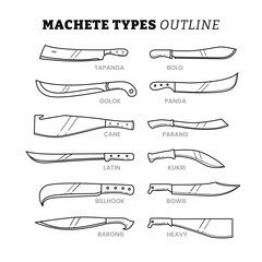 Set of different types of machete knife outline collection with line art style, Military hunting knives, Combat weapon blades, vector model types. Trapper sword and hunter knife blades. Protection.