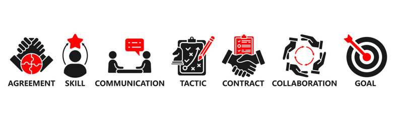 Negotiation banner website icons vector illustration concept of business deals agreement and collaboration with an icons of agreement, skills, communicate, tactic, contract on white background
