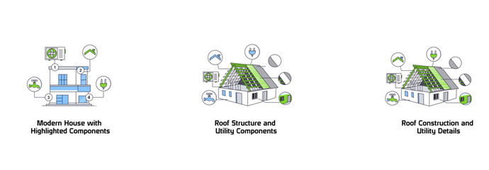 Property Utility Assessment. Modern House with Highlighted Components, Roof Construction and Utility Details, Roof Structure and Utility Components