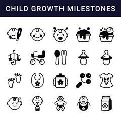 Child Growth Milestones
