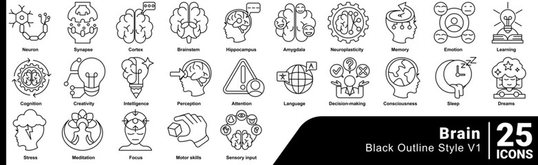 Brain icon set 25 in line style
