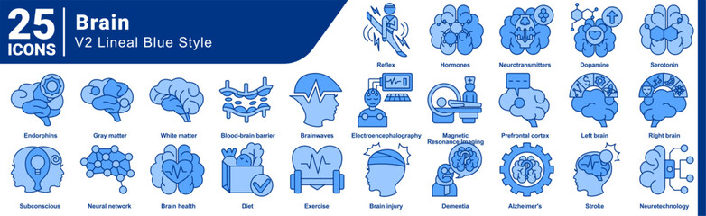 Brain icon bundle 25 in line style