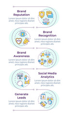 Brand reputation management infographic vertical sequence. Customer service, satisfaction. Visualization infochart with 5 steps. Circles workflow. Montserrat SemiBold, Lato Regular fonts used