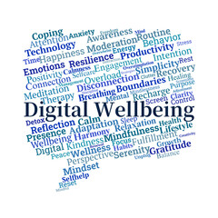 Digital Wellbeing Word Cloud