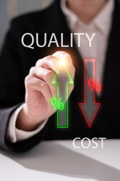 Cost reduction high quality efficiency strategy analysis management control concept
