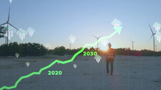Animation of a net zero concept showing CO2 reduction until 2050 on footage of a windmill park with an engineer walking